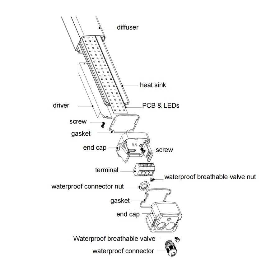 LED tri-proof မီးအိမ်အသစ်